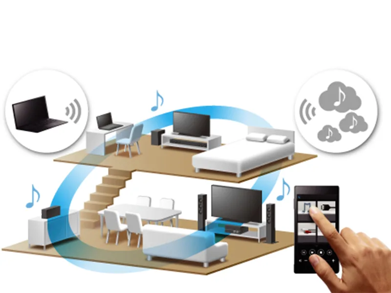 Multi-Room Audio
