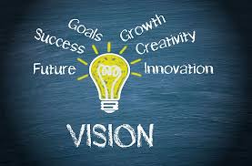 Vision Image